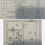 Basarabia- Patinoar, bloc de 3 etaje